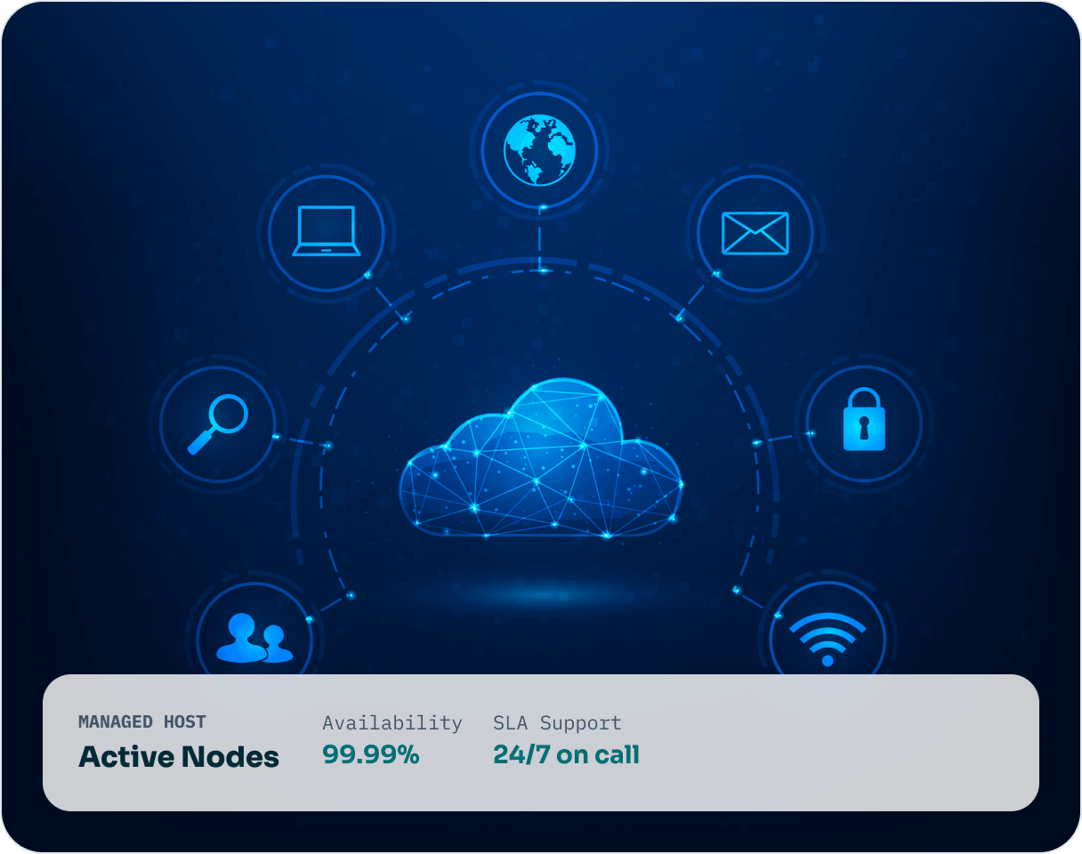 Nuru Cloud network visualization